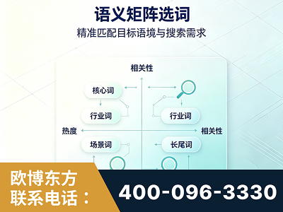 开原-语义矩阵选词
