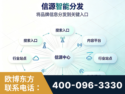 开原-信源智能分发