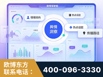 开原-品牌舆情分析