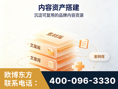开原-内容资产搭建