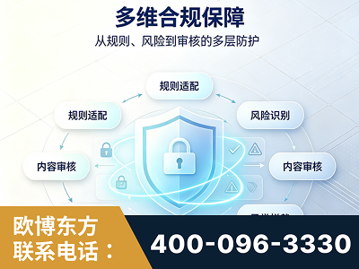 开原-多维合规保障