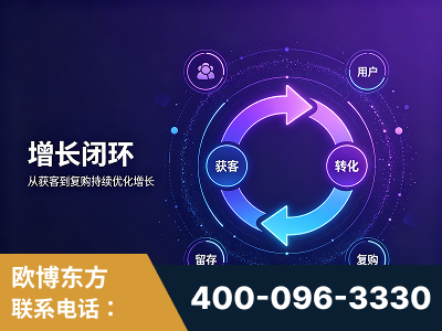 开原-服务有保障，一企一案深度诊断