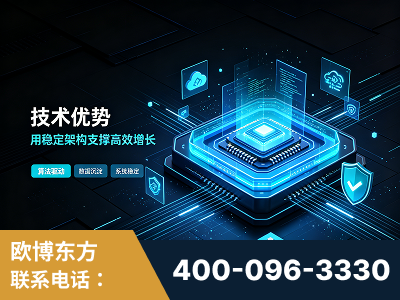 开原-技术优势：全网语义优化先驱者，自研多个系统确保技术先进性